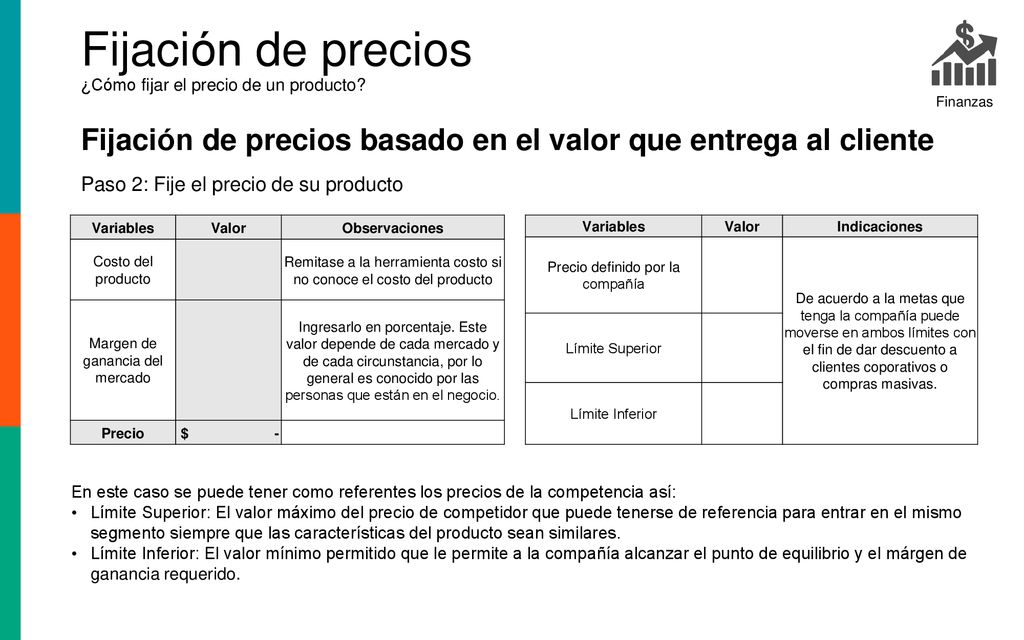 Fijación de precios ¿Cómo fijar el precio de un producto