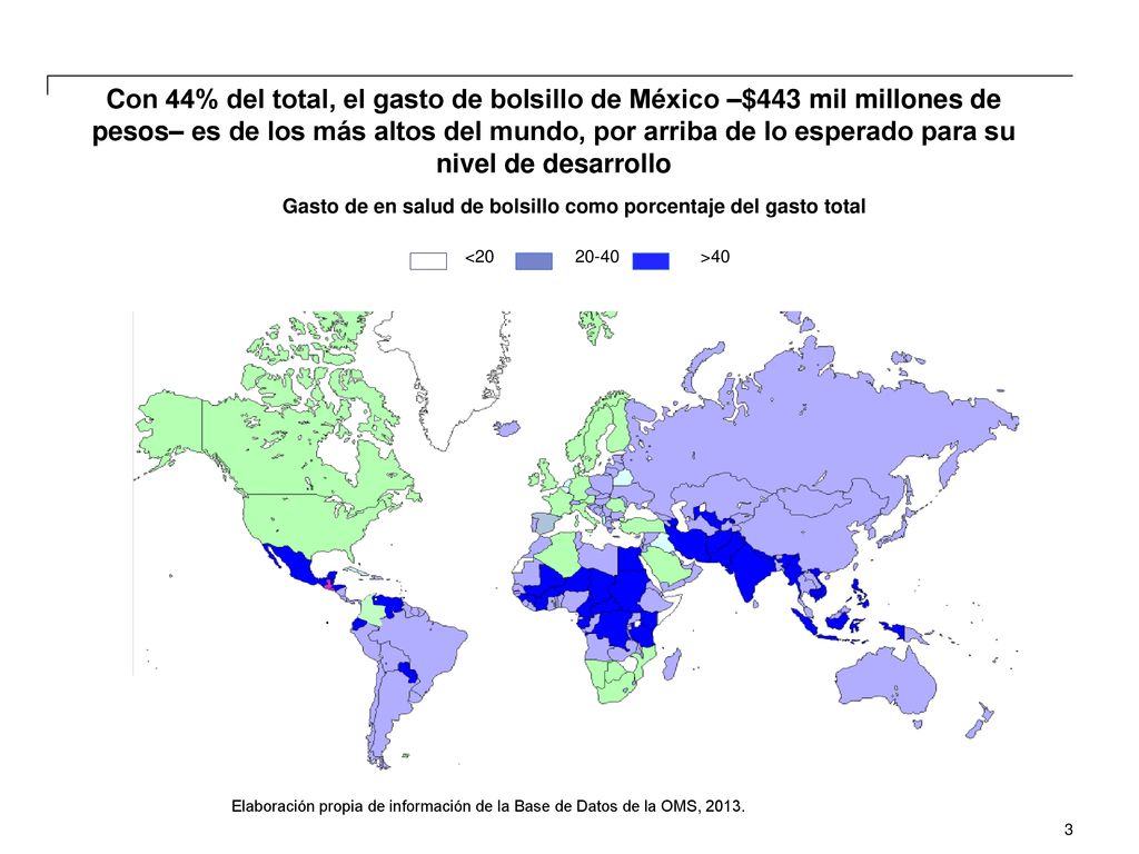 Gasto de en salud de bolsillo como porcentaje del gasto total