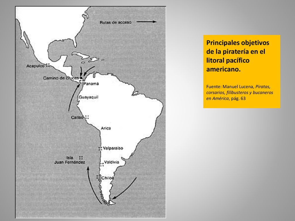 Principales objetivos de la piratería en el litoral pacífico americano.