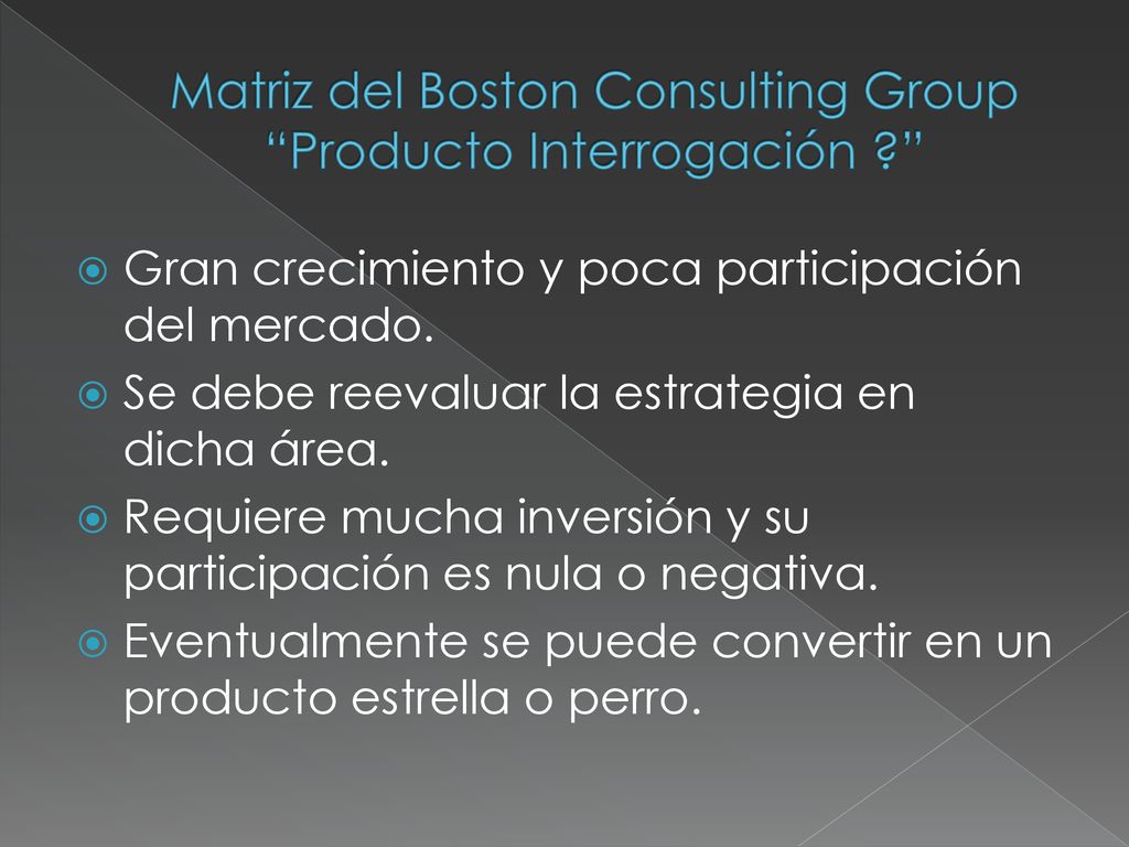 Matriz del Boston Consulting Group Producto Interrogación