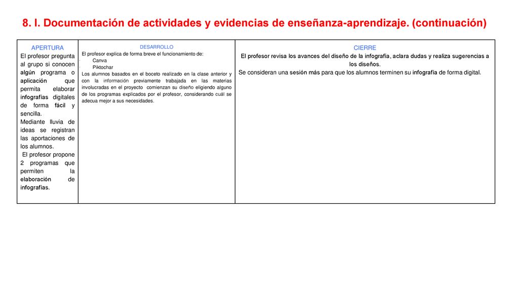 8. l. Documentación de actividades y evidencias de enseñanza-aprendizaje. (continuación)