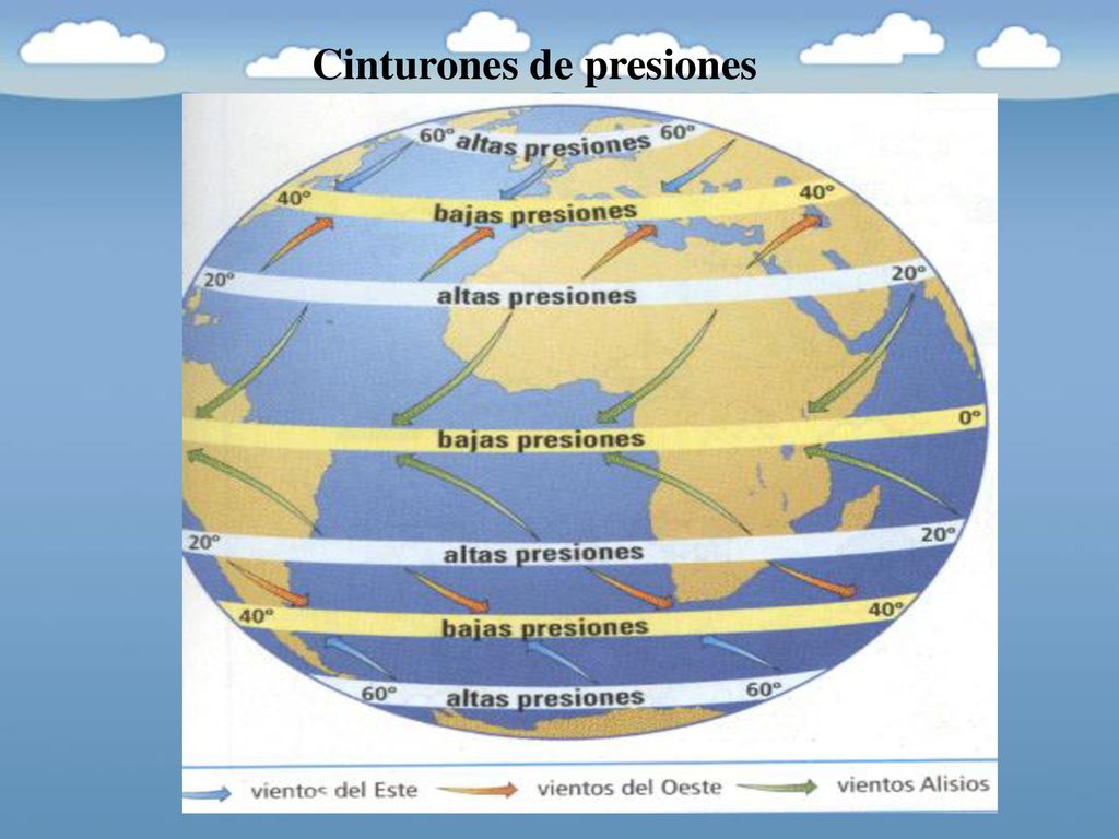 INSTITUTO SANTO TOMÁS CLASE 4 - ppt descargar