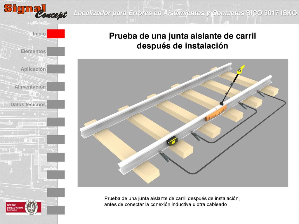 Prueba de una junta aislante de carril después de instalación