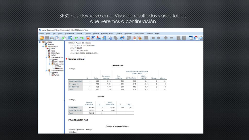 SPSS nos devuelve en el Visor de resultados varias tablas que veremos a continuación