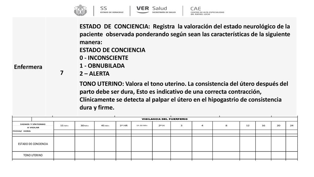 ESTADO DE CONCIENCIA 0 - INCONSCIENTE 1 - OBNUBILADA 2 – ALERTA