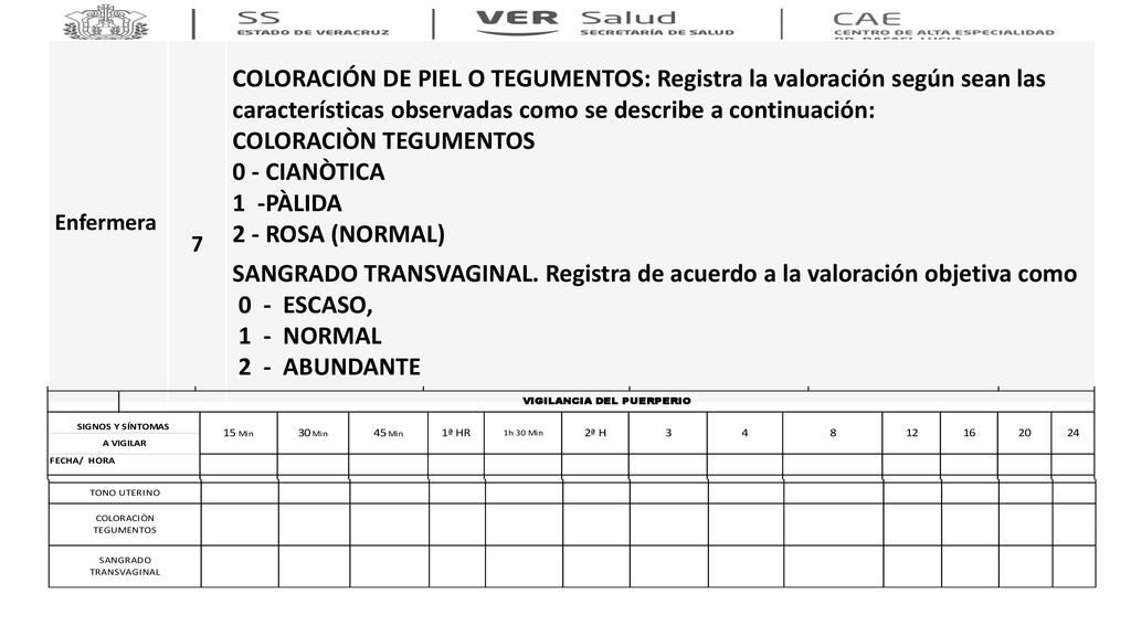 COLORACIÒN TEGUMENTOS 0 - CIANÒTICA 1 -PÀLIDA 2 - ROSA (NORMAL)