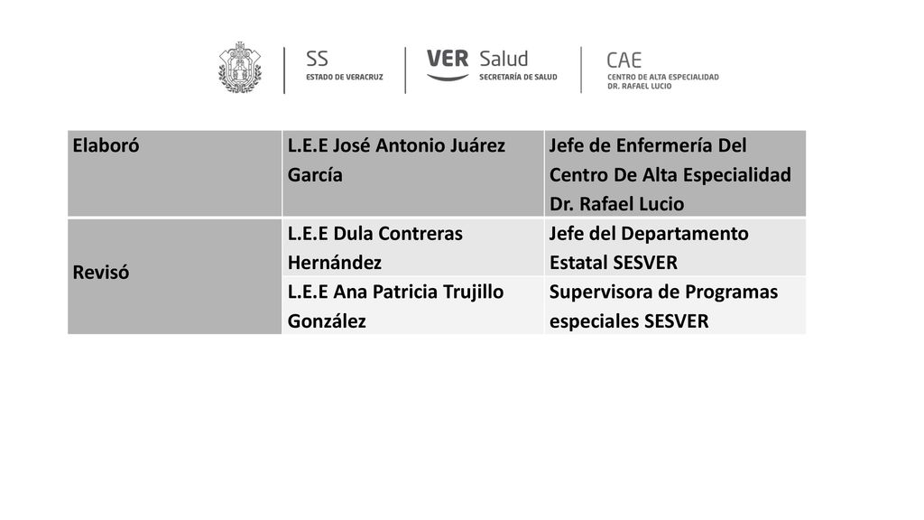Elaboró L.E.E José Antonio Juárez García. Jefe de Enfermería Del Centro De Alta Especialidad Dr. Rafael Lucio.