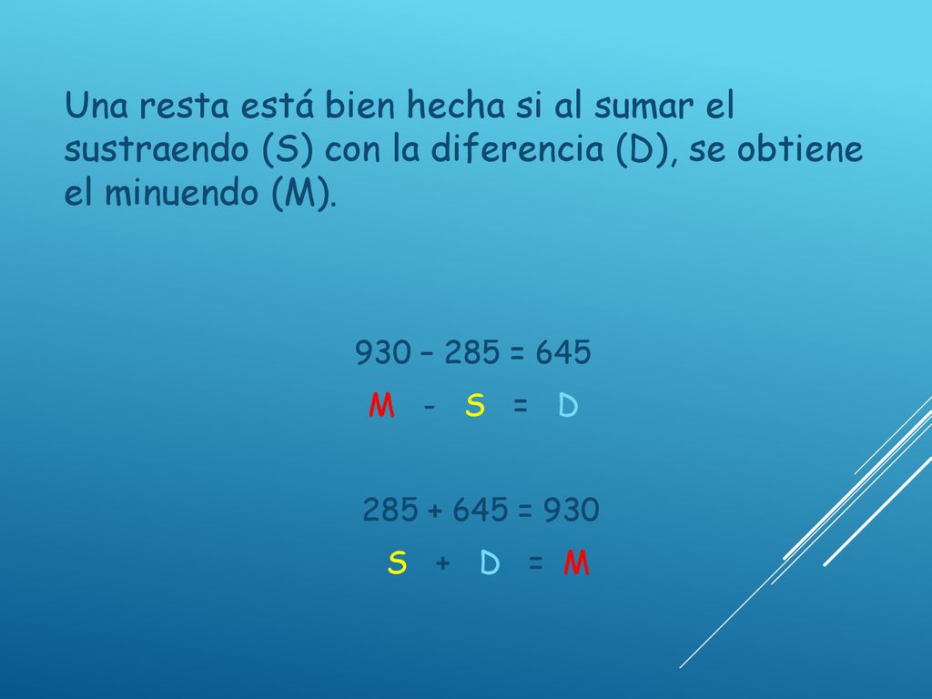 Una resta está bien hecha si al sumar el sustraendo (S) con la diferencia (D), se obtiene el minuendo (M).