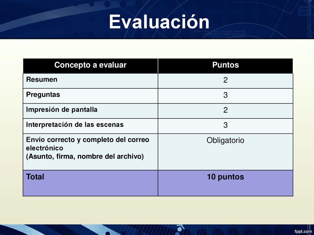 Evaluación Concepto a evaluar Puntos 2 3 Obligatorio Total 10 puntos