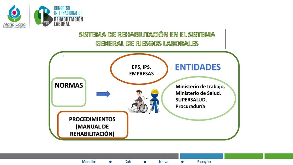 SISTEMA DE REHABILITACIÓN EN EL SISTEMA GENERAL DE RIESGOS LABORALES