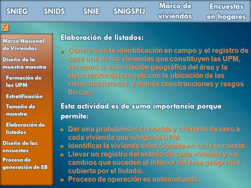 Elaboración de listados: