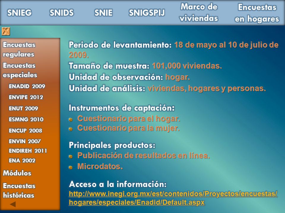 Periodo de levantamiento: 18 de mayo al 10 de julio de