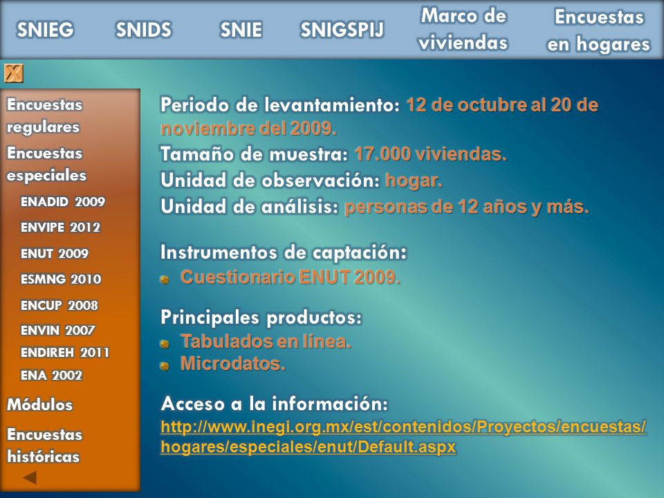 Periodo de levantamiento: 12 de octubre al 20 de noviembre del