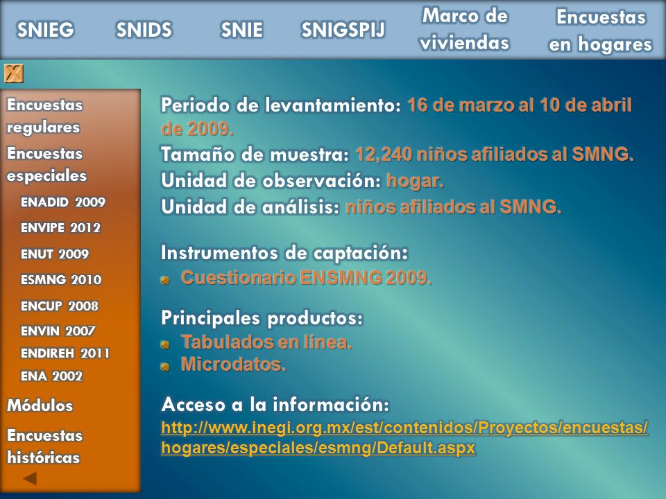 Periodo de levantamiento: 16 de marzo al 10 de abril de
