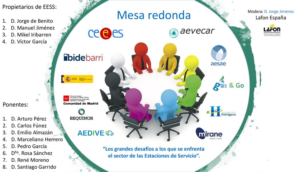 Mesa redonda Propietarios de EESS: Ponentes: D. Jorge de Benito