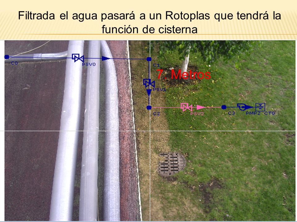 Filtrada el agua pasará a un Rotoplas que tendrá la función de cisterna