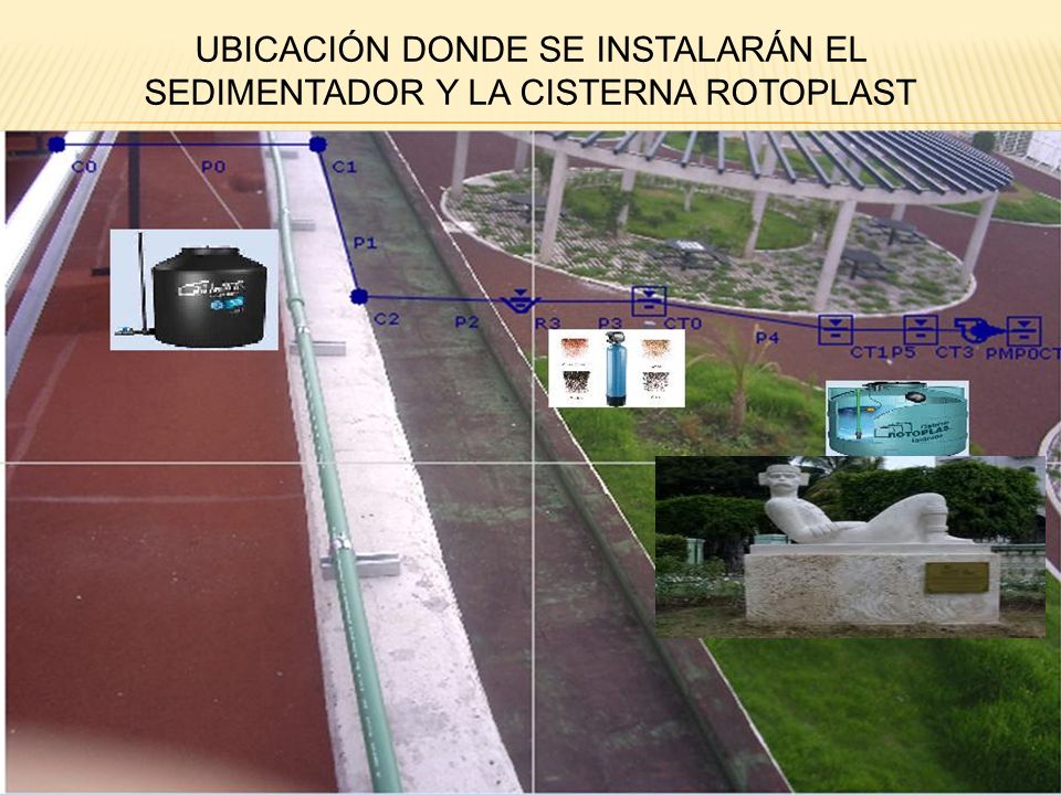 UBICACIÓN DONDE SE INSTALARÁN EL SEDIMENTADOR Y LA CISTERNA ROTOPLAST