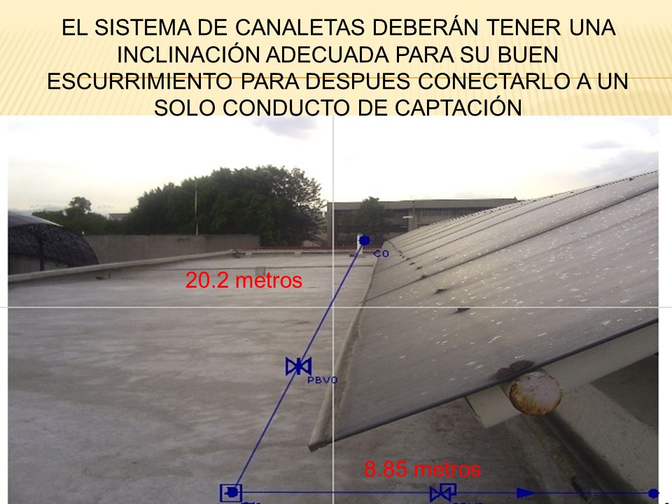 EL SISTEMA DE CANALETAS DEBERÁN TENER UNA INCLINACIÓN ADECUADA PARA SU BUEN ESCURRIMIENTO PARA DESPUES CONECTARLO A UN SOLO CONDUCTO DE CAPTACIÓN
