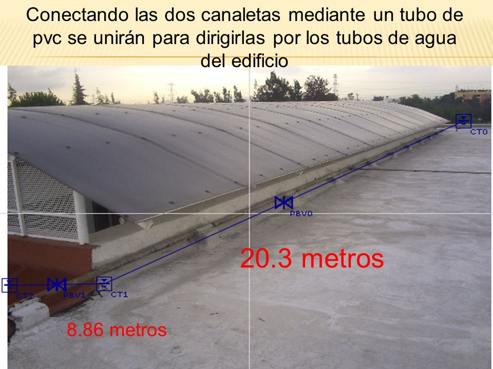 Conectando las dos canaletas mediante un tubo de pvc se unirán para dirigirlas por los tubos de agua del edificio