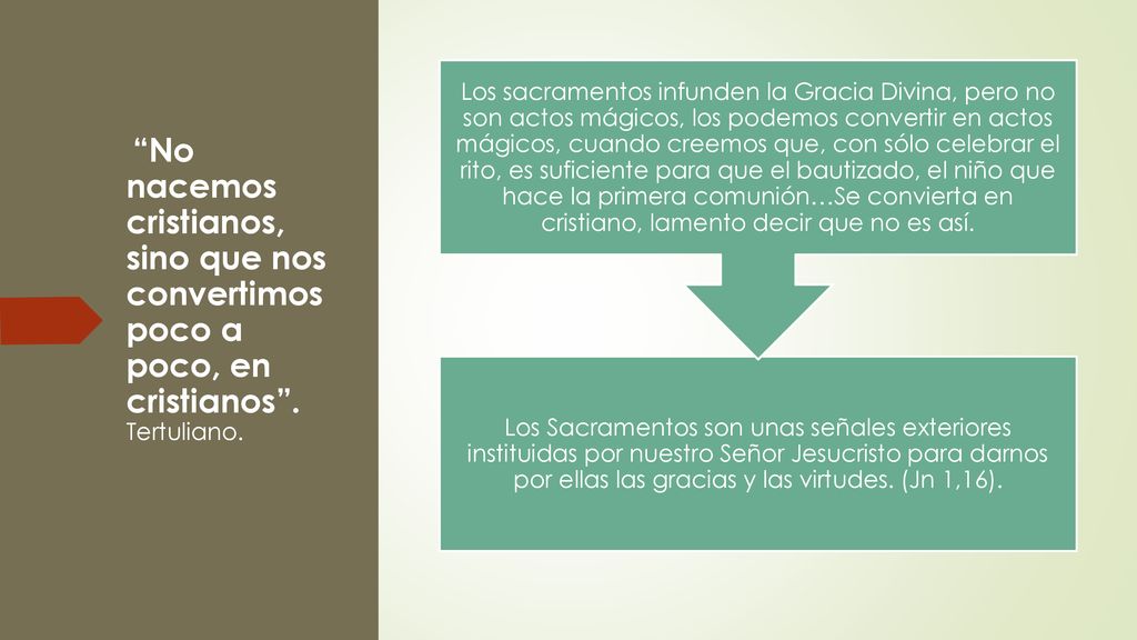 Los Sacramentos son unas señales exteriores instituidas por nuestro Señor Jesucristo para darnos por ellas las gracias y las virtudes. (Jn 1,16).