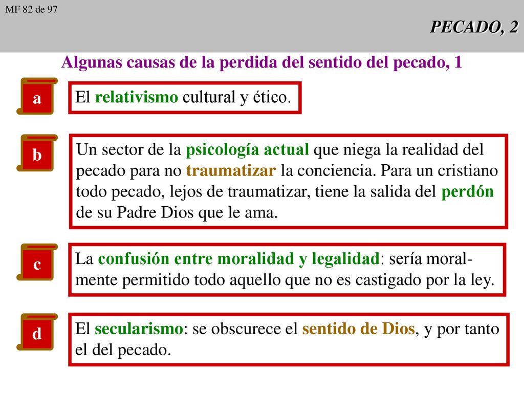 Algunas causas de la perdida del sentido del pecado, 1