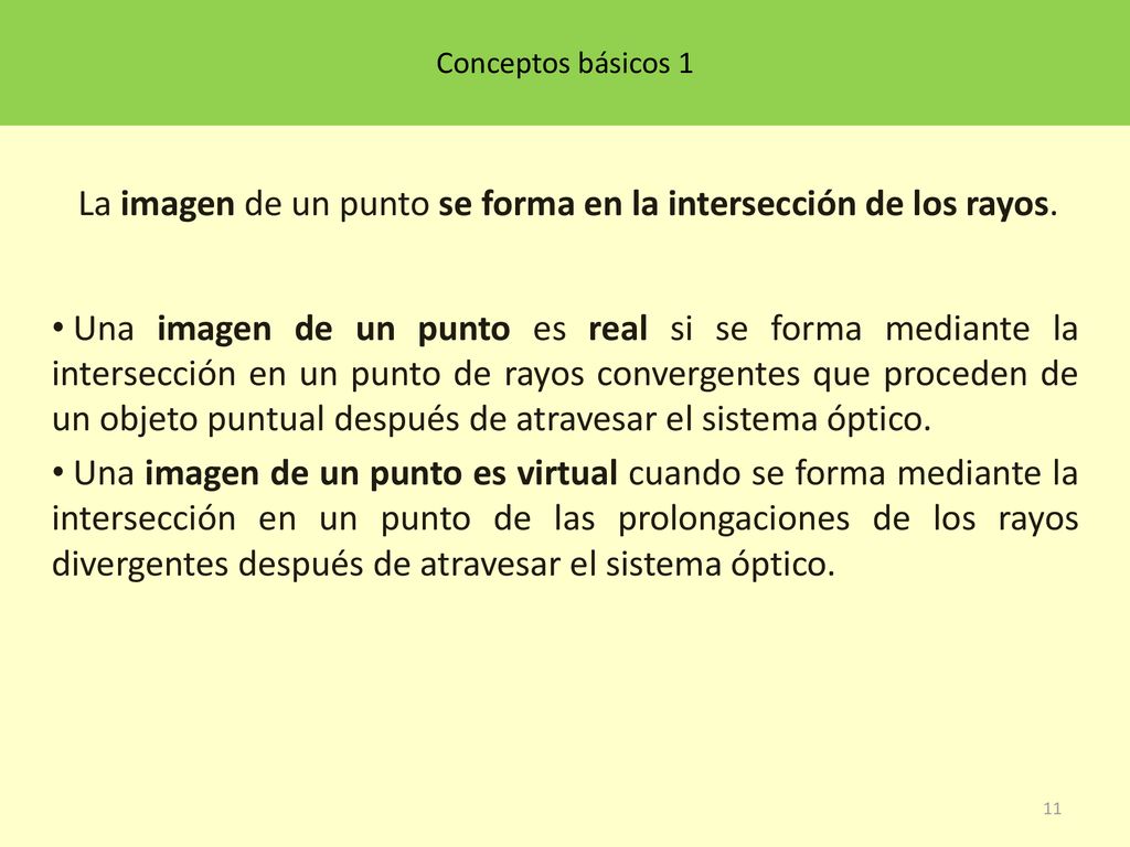 La imagen de un punto se forma en la intersección de los rayos.