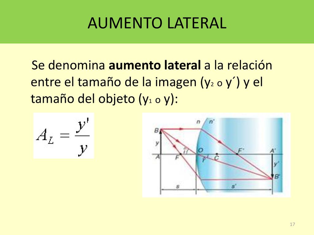 AUMENTO LATERAL Se denomina aumento lateral a la relación entre el tamaño de la imagen (y2 o y´) y el tamaño del objeto (y1 o y):