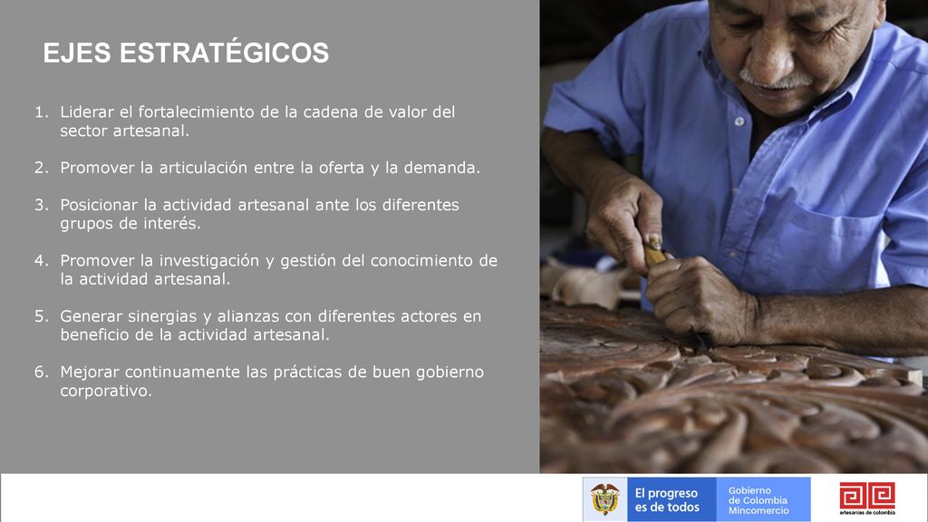 EJES ESTRATÉGICOS Liderar el fortalecimiento de la cadena de valor del sector artesanal. Promover la articulación entre la oferta y la demanda.