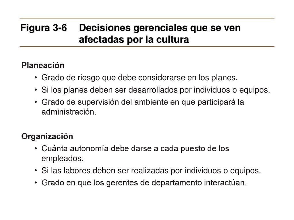 Figura 3-6 Decisiones gerenciales que se ven afectadas por la cultura