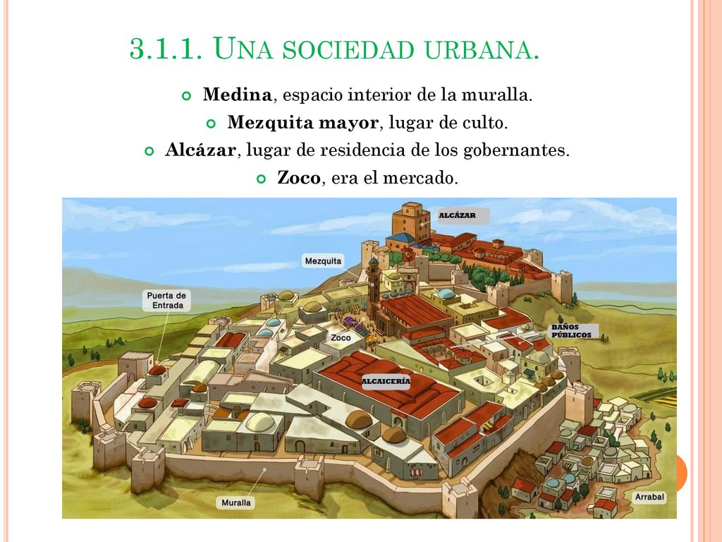 Una sociedad urbana. Medina, espacio interior de la muralla.