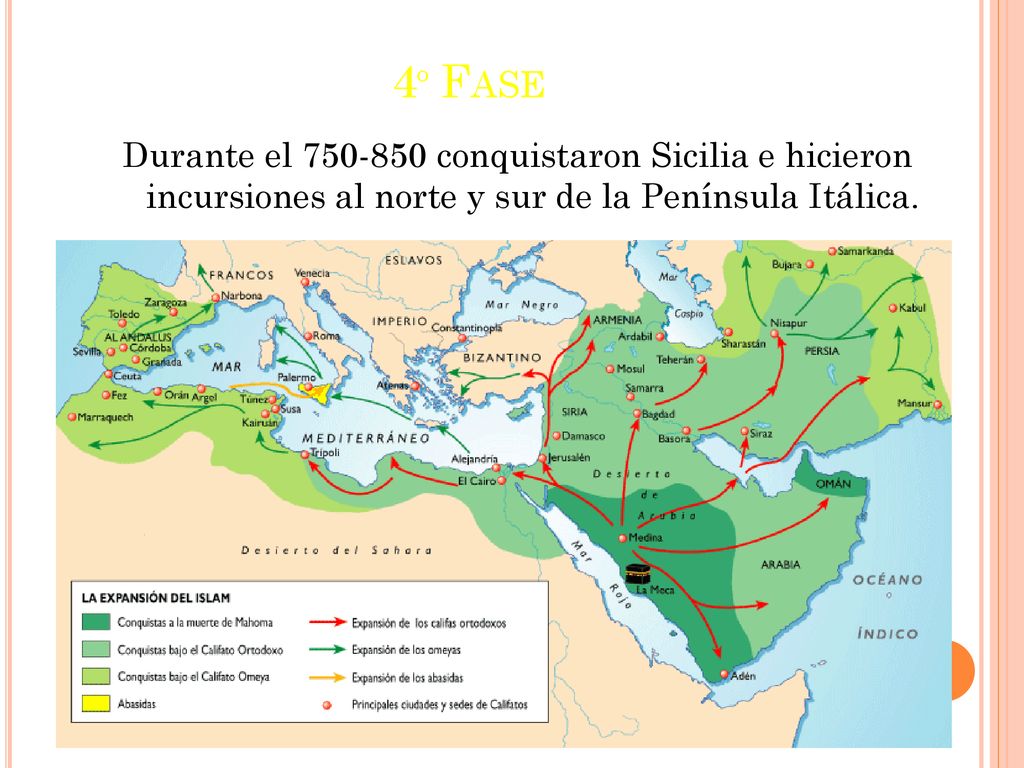 4º Fase Durante el conquistaron Sicilia e hicieron incursiones al norte y sur de la Península Itálica.