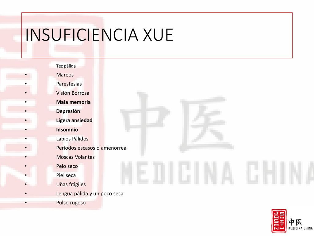 INSUFICIENCIA XUE Mareos Parestesias Visión Borrosa Mala memoria