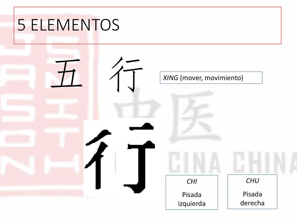 五 行 5 ELEMENTOS XING (mover, movimiento) CHI CHU Pisada izquierda