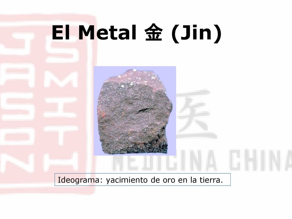 El Metal 金 (Jin) Ideograma: yacimiento de oro en la tierra.