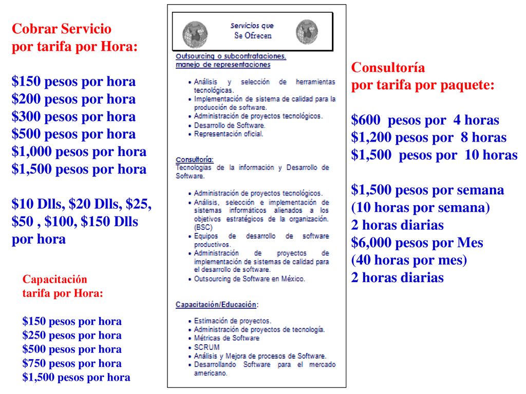 $10 Dlls, $20 Dlls, $25, $50 , $100, $150 Dlls por hora Consultoría