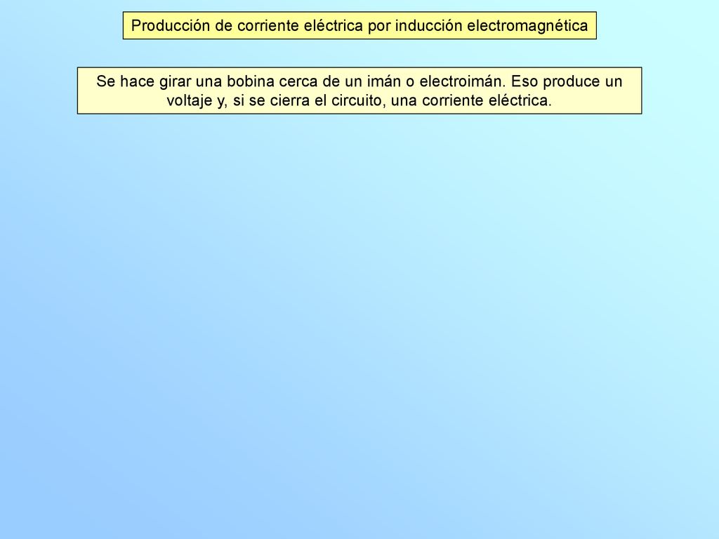 Producción de corriente eléctrica por inducción electromagnética