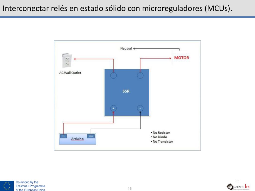 Interconectar relés en estado sólido con microreguladores (MCUs).