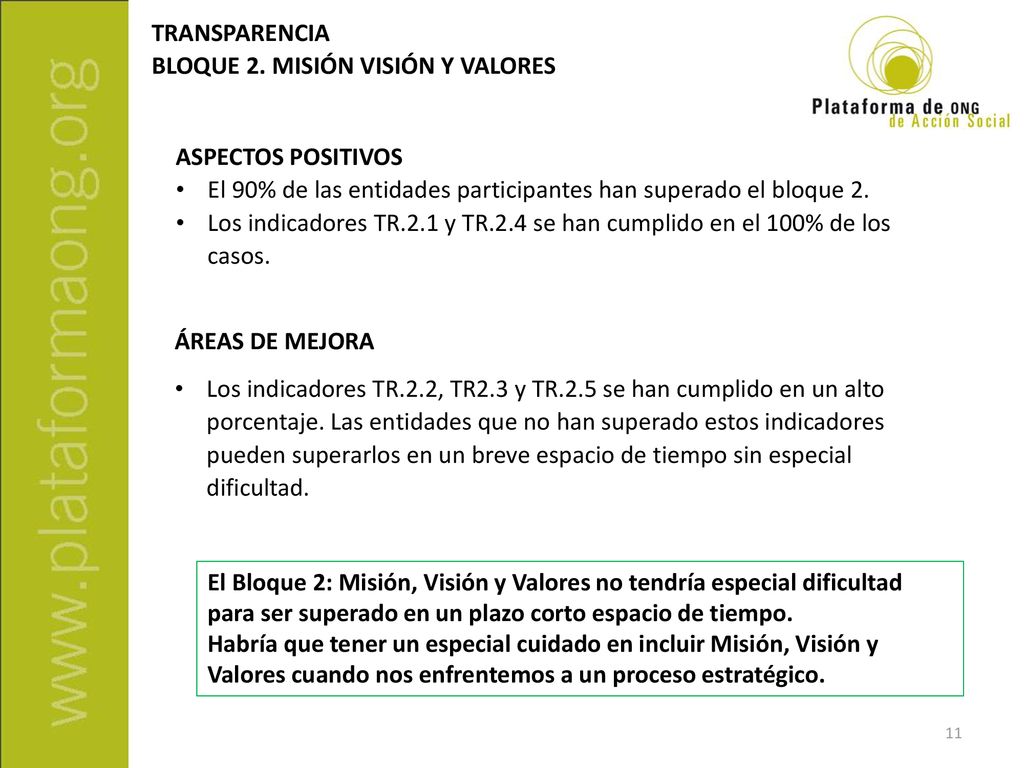 TRANSPARENCIA BLOQUE 2. MISIÓN VISIÓN Y VALORES. ASPECTOS POSITIVOS. El 90% de las entidades participantes han superado el bloque 2.