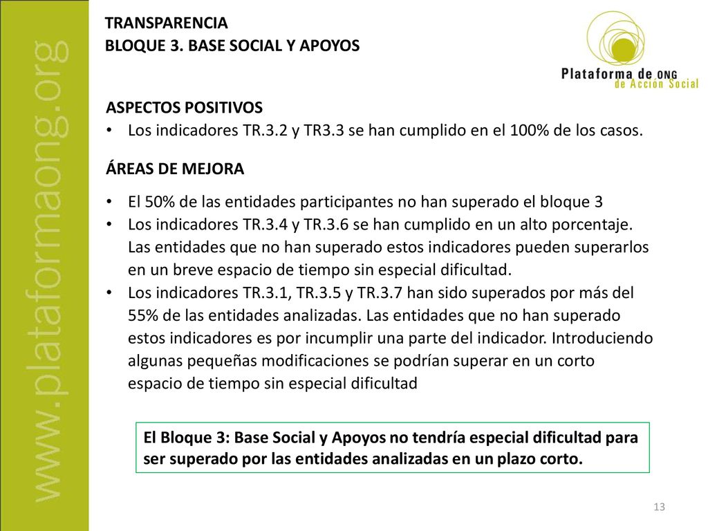 TRANSPARENCIA BLOQUE 3. BASE SOCIAL Y APOYOS. ASPECTOS POSITIVOS. Los indicadores TR.3.2 y TR3.3 se han cumplido en el 100% de los casos.