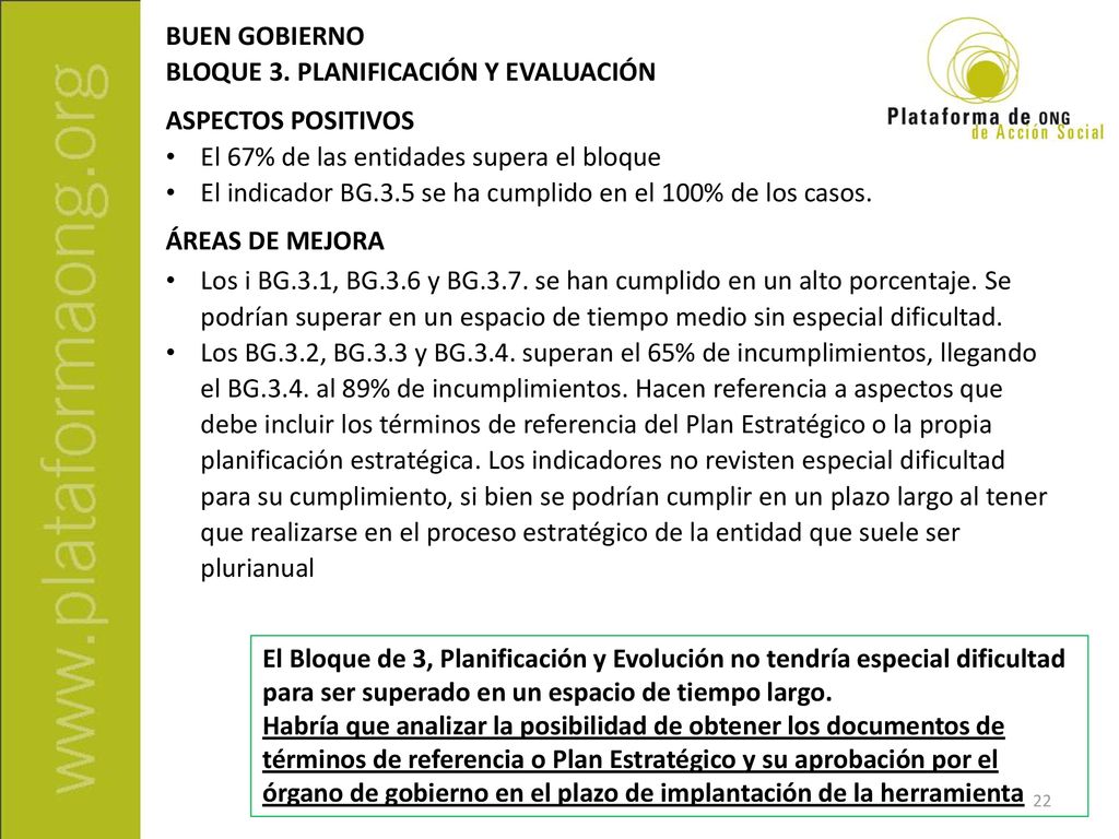 BUEN GOBIERNO BLOQUE 3. PLANIFICACIÓN Y EVALUACIÓN. ASPECTOS POSITIVOS. El 67% de las entidades supera el bloque.