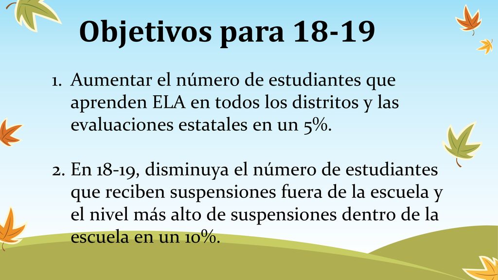 Objetivos para Aumentar el número de estudiantes que aprenden ELA en todos los distritos y las evaluaciones estatales en un 5%.