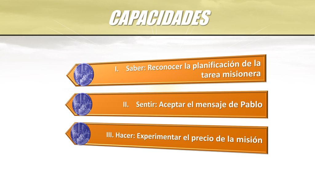 CAPACIDADES I. Saber: Reconocer la planificación de la tarea misionera