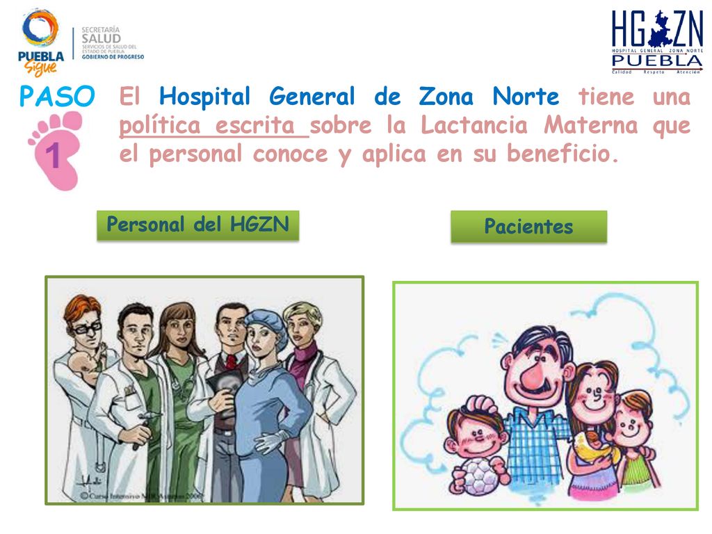 El Hospital General de Zona Norte tiene una política escrita sobre la Lactancia Materna que el personal conoce y aplica en su beneficio.