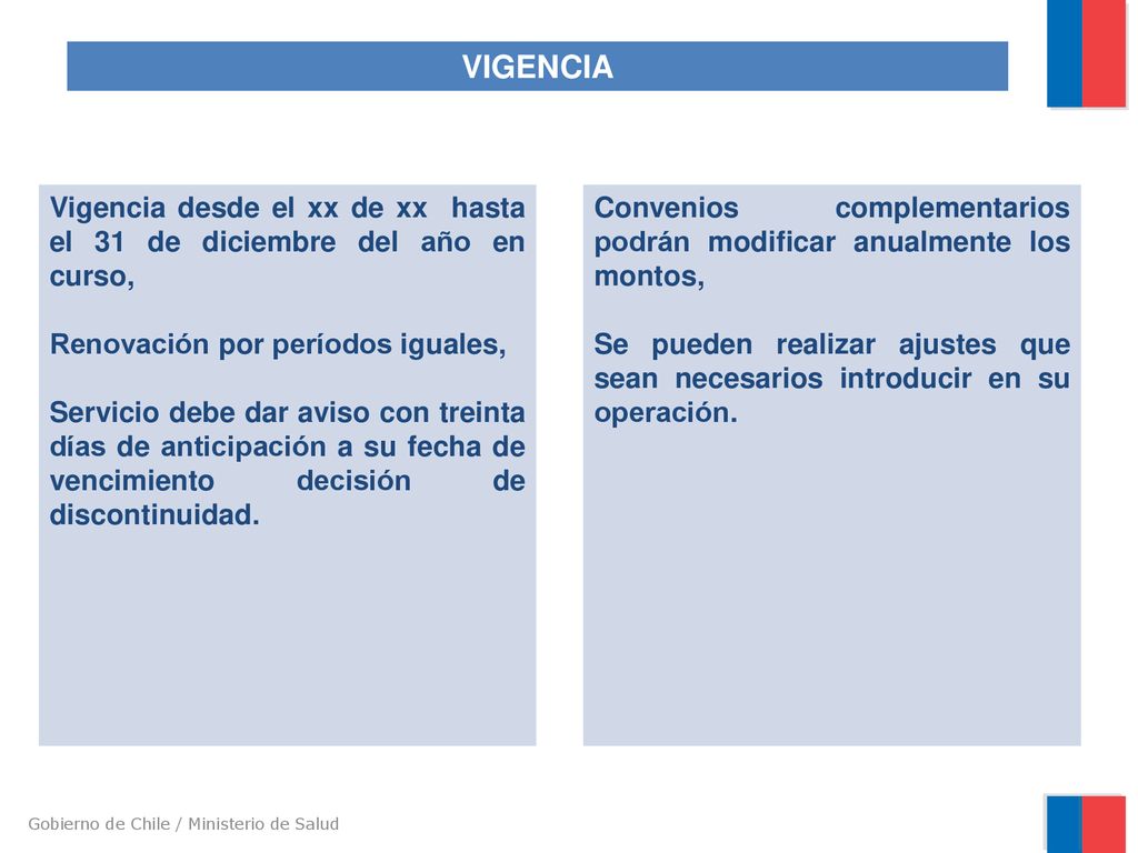 VIGENCIA Vigencia desde el xx de xx hasta el 31 de diciembre del año en curso, Renovación por períodos iguales,