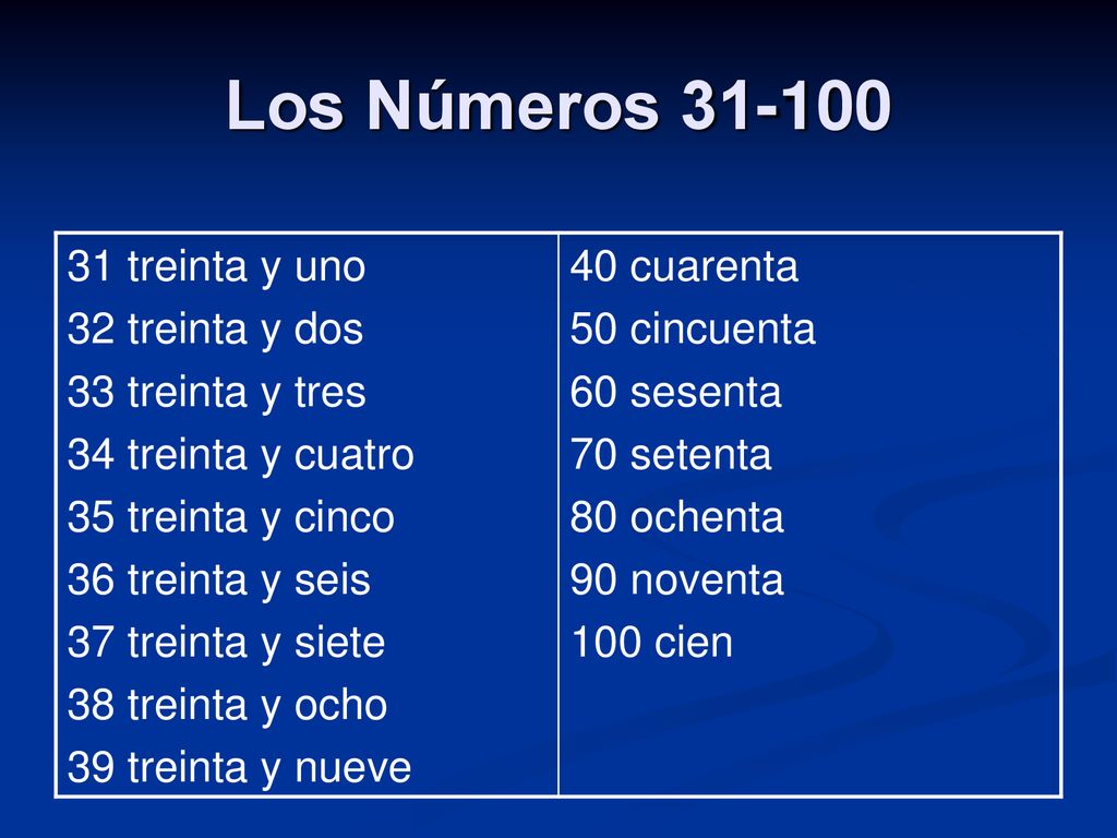 Los Números treinta y uno 32 treinta y dos 33 treinta y tres