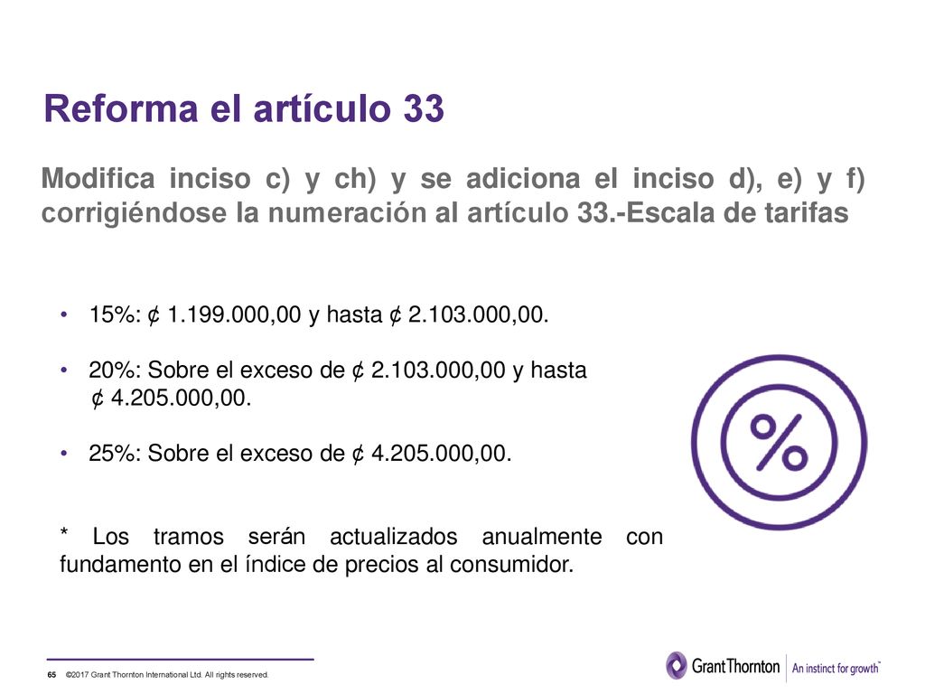 Reforma el artículo 33 Modifica inciso c) y ch) y se adiciona el inciso d), e) y f) corrigiéndose la numeración al artículo 33.-Escala de tarifas.