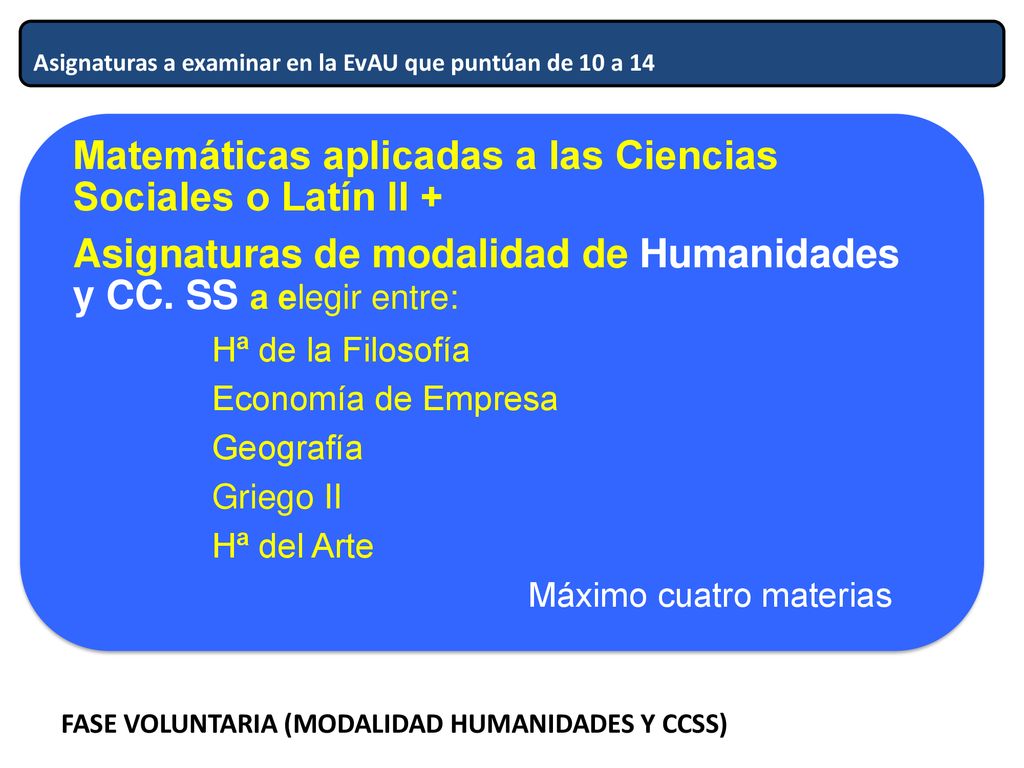 Matemáticas aplicadas a las Ciencias Sociales o Latín II +