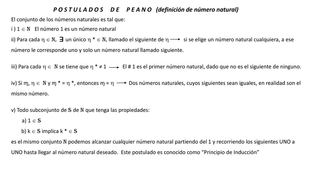 P O S T U L A D O S D E P E A N O (definición de número natural)