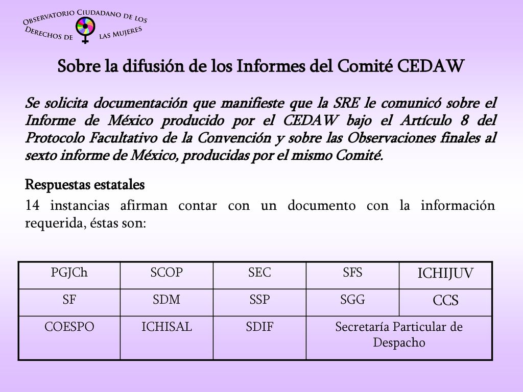 Sobre la difusión de los Informes del Comité CEDAW