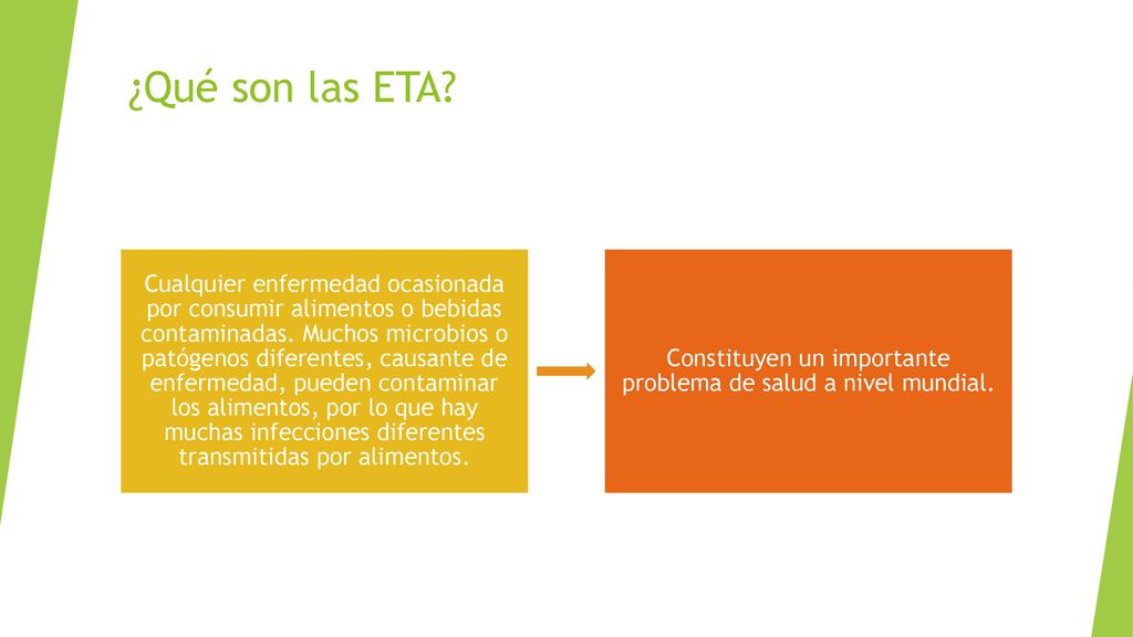 Constituyen un importante problema de salud a nivel mundial.